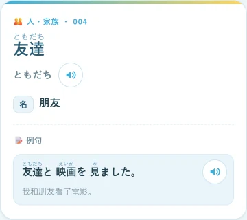 單字卡：友達