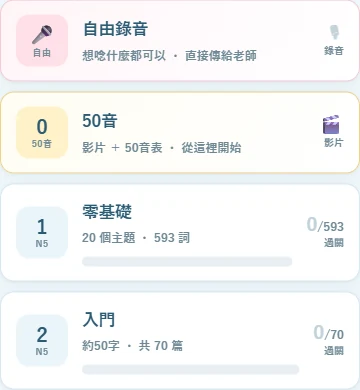 選程度的畫面，最上面是「自由錄音」